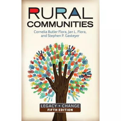 Rural Communities