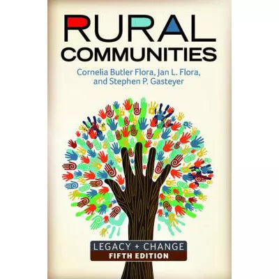 Rural Communities