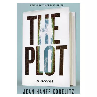 Plot