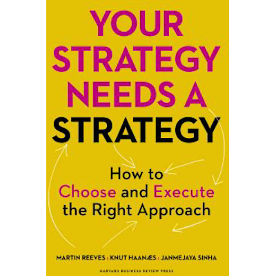 Your Strategy Needs a Strategy